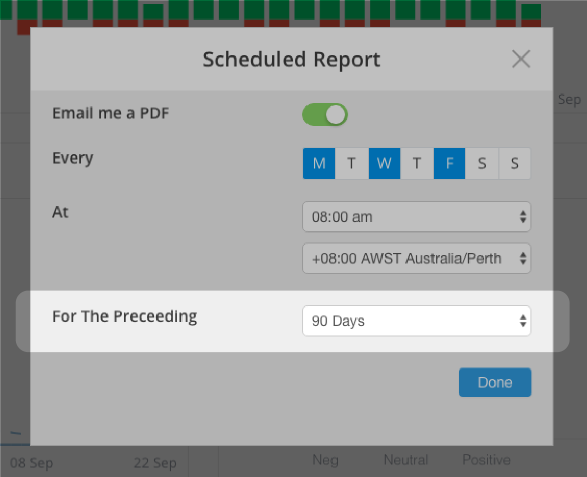 scheduled reporting time period