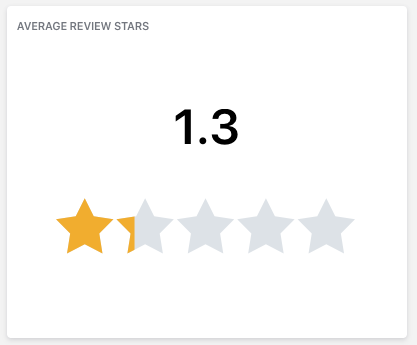 average review stars widget screenshot