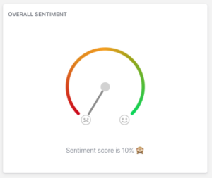 overall sentiment widget screenshot