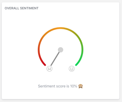 screenshot of overall sentiment widget