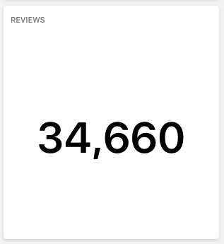 reviews count widget screenshot