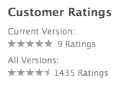 customer ratings screenshot