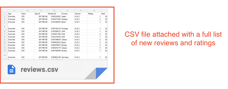 csv file example screenshot
