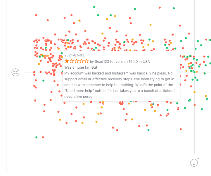 dot color and reviews screenshot