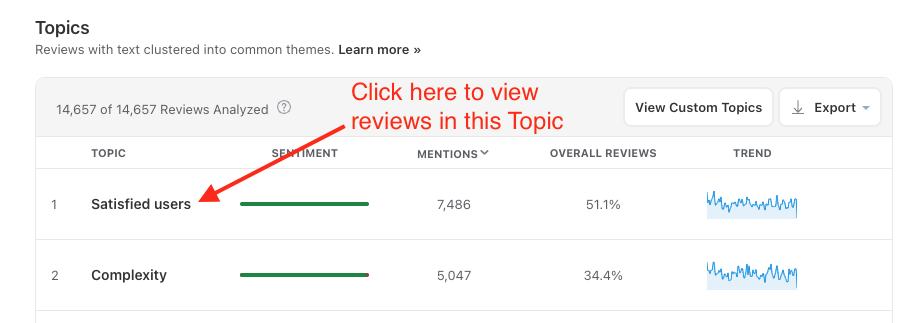 how to view app reviews in topics screenshot