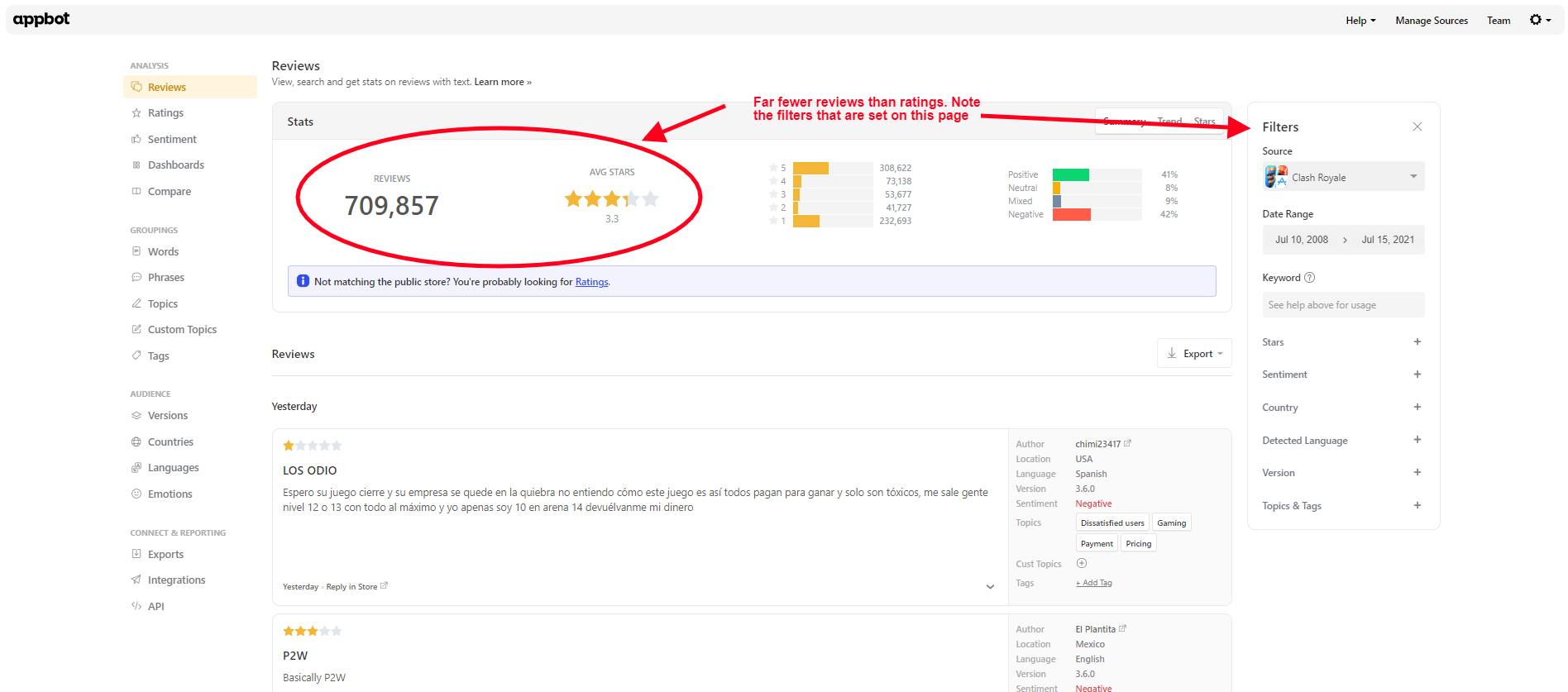 appbot reviews page screenshot