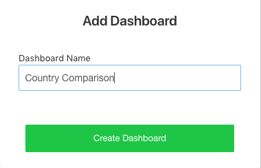 'create dashboard name' screenshot