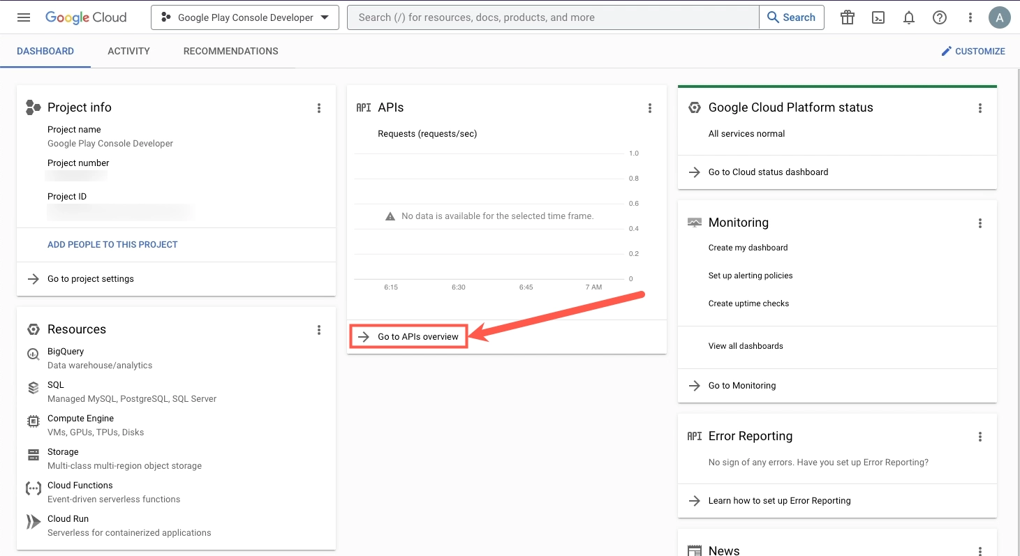 Google Cloud API Overview